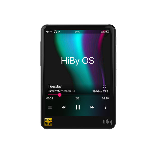 R3Pro