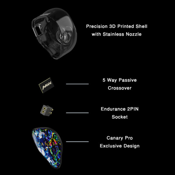 Canary Pro(Universal Fit)