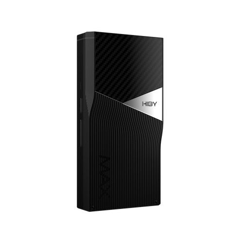R6 Pro MAX