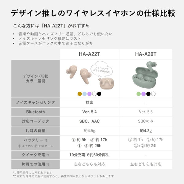 HA-A22T-A【期間限定セール！～8/26まで！】