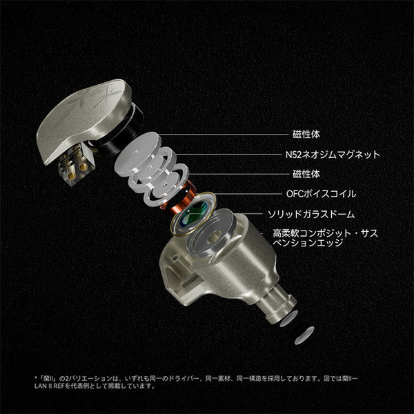 蘭 II - REF