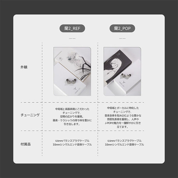 蘭 II - REF